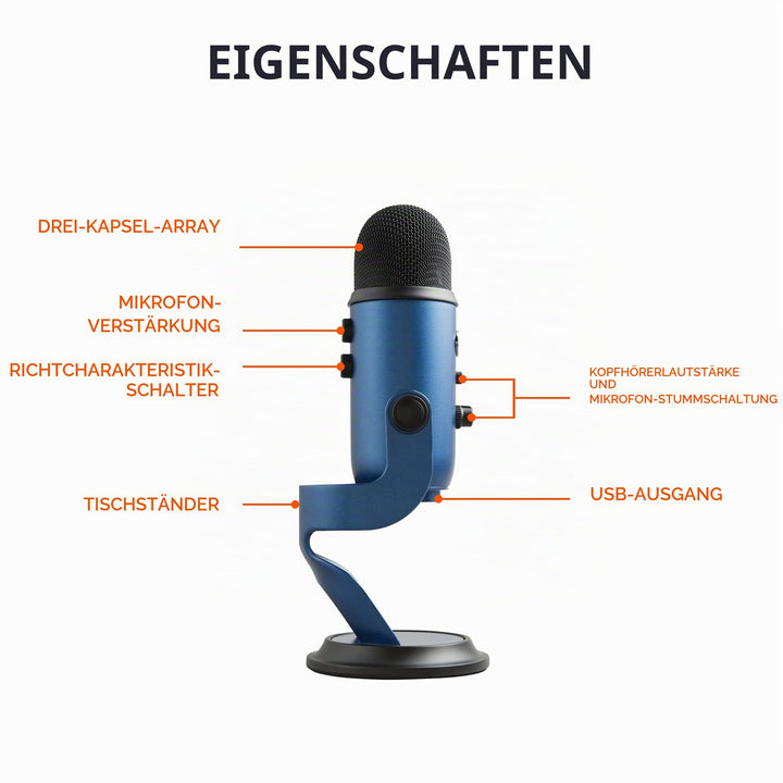 USB-Kondensatormikrofon mit 4 Richtcharakteristiken fuer Streaming - Bild 6
