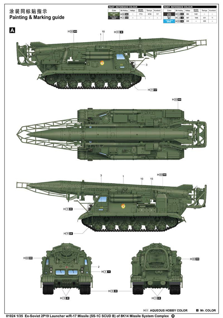 Modellbausatz 2P19 Raketenwerfer mit R-17 Rakete 1:72 Kunststoff - Bild 4