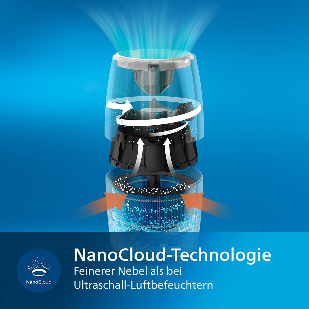 Luftbefeuchter NanoCloud 2L Tank 200ml/h für Räume bis 32m² - Bild 4