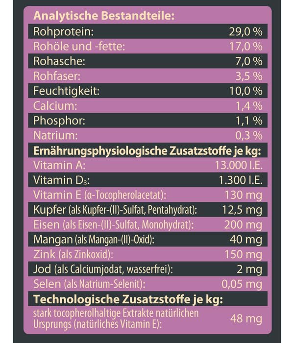 Hundetrockenfutter Kaninchen getreidefrei 70% tierische Proteine 12 kg - Bild 5