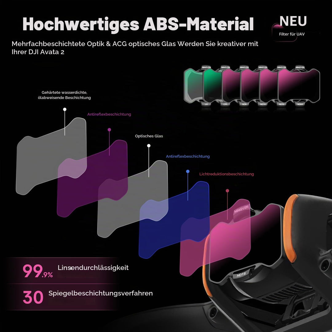 ND-Filter Set DJI Avata 2 CPL UV ND8-ND64 6er-Pack Drohne - Bild 3