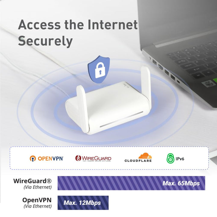 Reise-Router AC1200 Dual-Band VPN WiFi 3x Gigabit-Port 145g - Bild 6