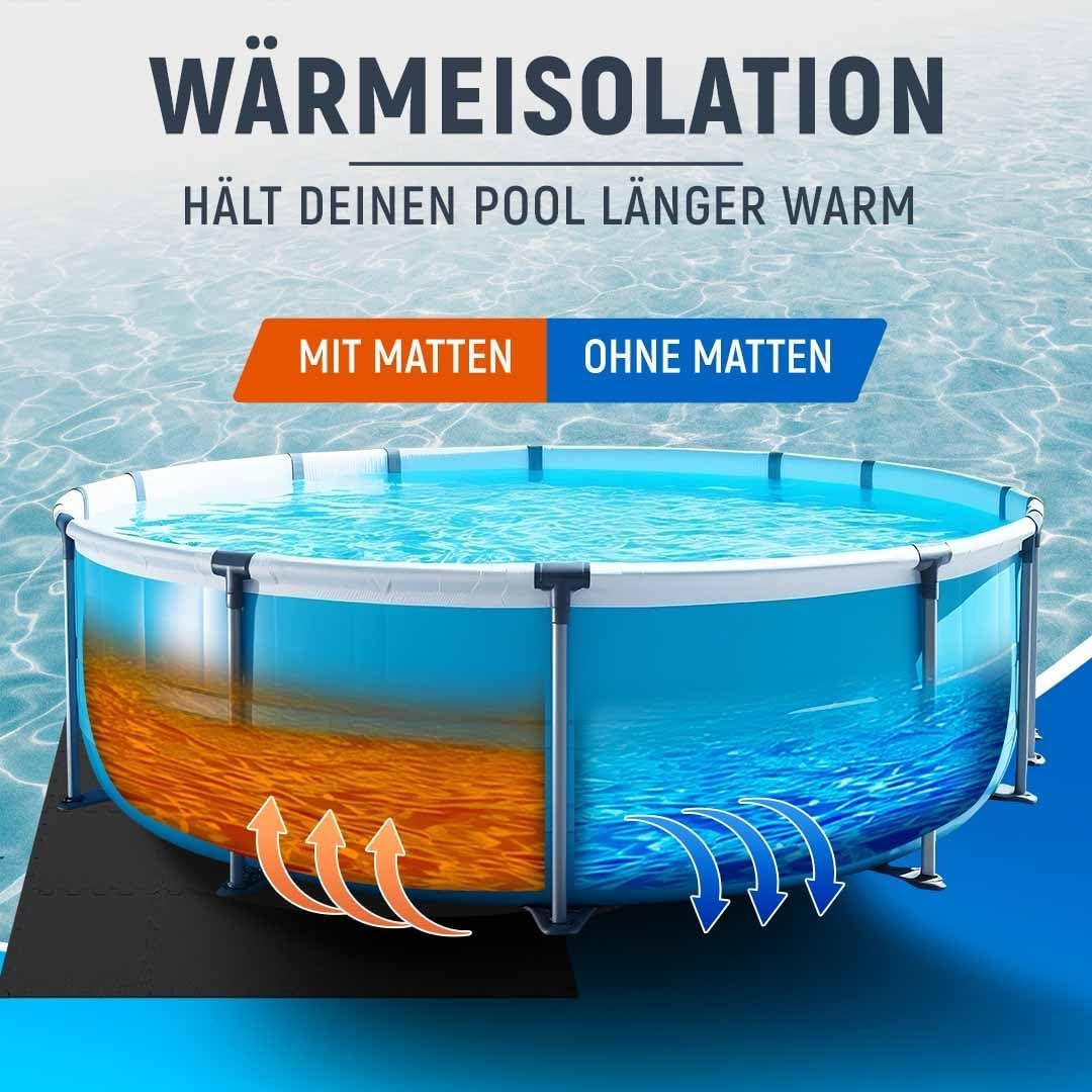 Pool Bodenschutzmatte EVA-Schaum 72-teilig zuschneidbar 6,8 m² - Bild 2