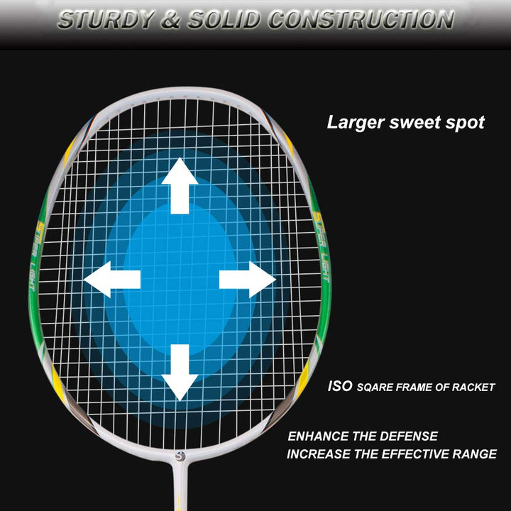 Badminton-Set Kohlefaser 2 Schläger mit Tasche und Federbälle - Bild 4