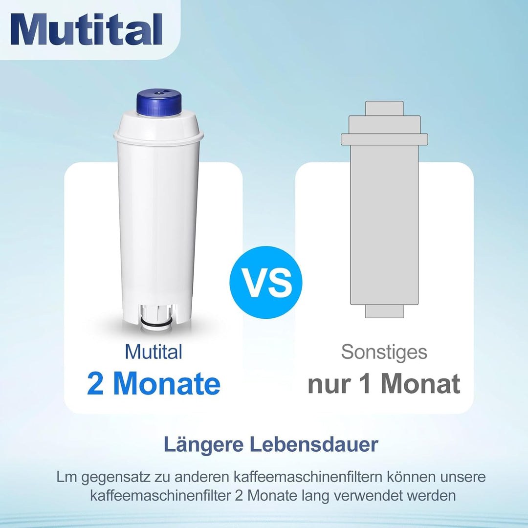 Wasserfilter für Kaffeevollautomaten 12er-Pack Aktivkohle Ersatzfilter - Bild 2