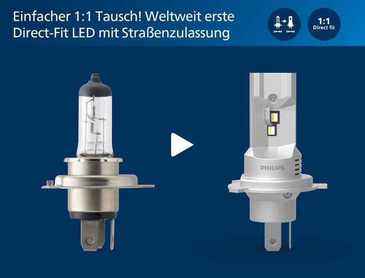 H4-LED Nachrüstlampe Direct-fit 5800K bis 450% heller 2er-Set - Bild 4