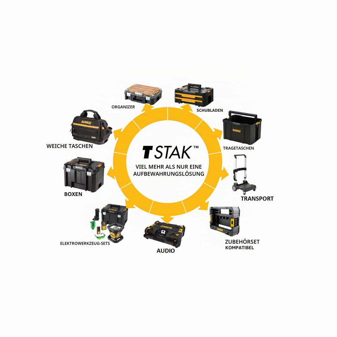 TSTAK Werkzeugkoffer-Dokumente Zubehörset Multicolor - Bild 5