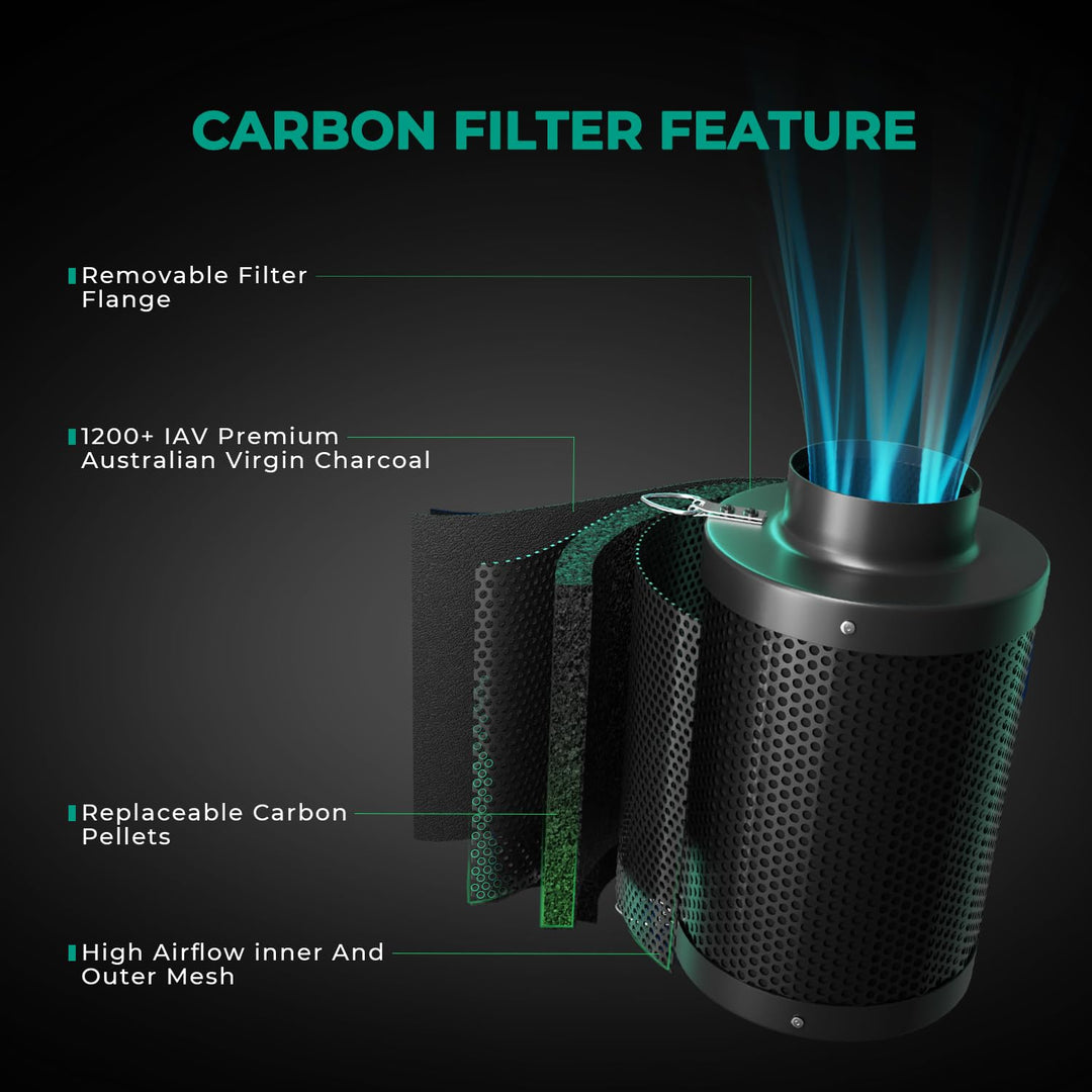 Aktivkohlefilter 100mm für Growzelt mit australischer Aktivkohle - Bild 2