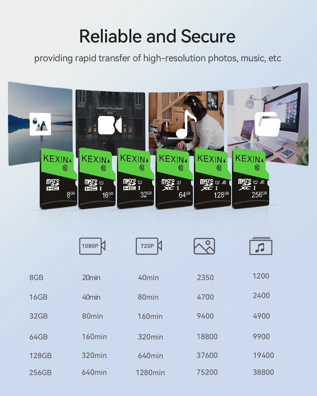 Micro SD Karte 128GB 3er-Pack A1 C10 U1 mit SD Adapter - Bild 4