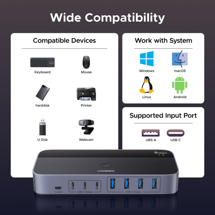 USB Switch 2 PC 7 Ports USB 3.0 mit 4x USB-A und 3x USB-C - Bild 7