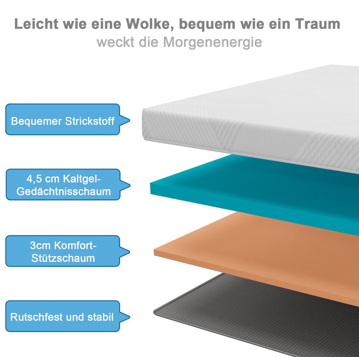 Matratzentopper 180x200 Gelschaum mit Memory-Schicht 7,5 cm - Bild 5