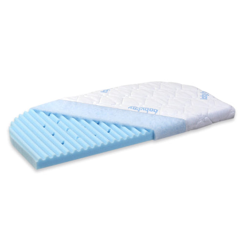 Babymatratze mit MediTex-Nässeschutz für Beistellbett Comfort