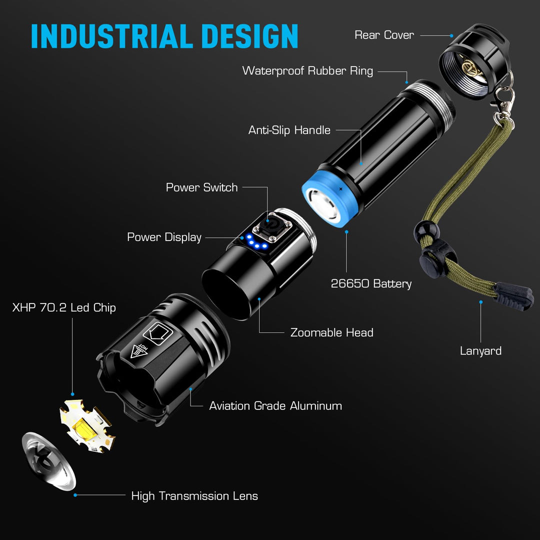 LED Taschenlampe aufladbar 2er-Set XHP70.2 5 Modi IPX7 - Bild 8