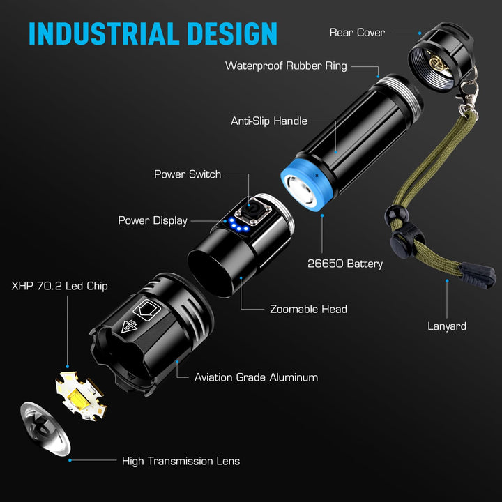 LED Taschenlampe aufladbar 2er-Set XHP70.2 5 Modi IPX7 - Bild 8