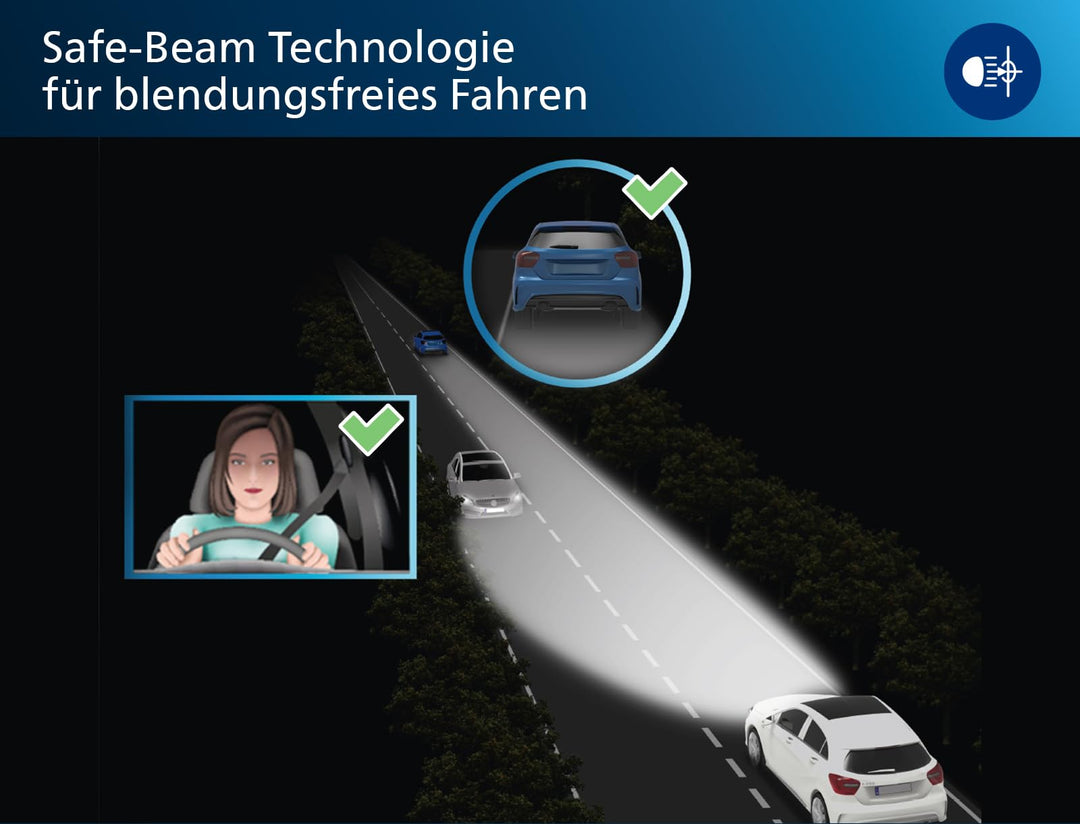H11 LED Nachrüstlampe mit Strassenzulassung UNECE-R37 +400% Licht - Bild 9
