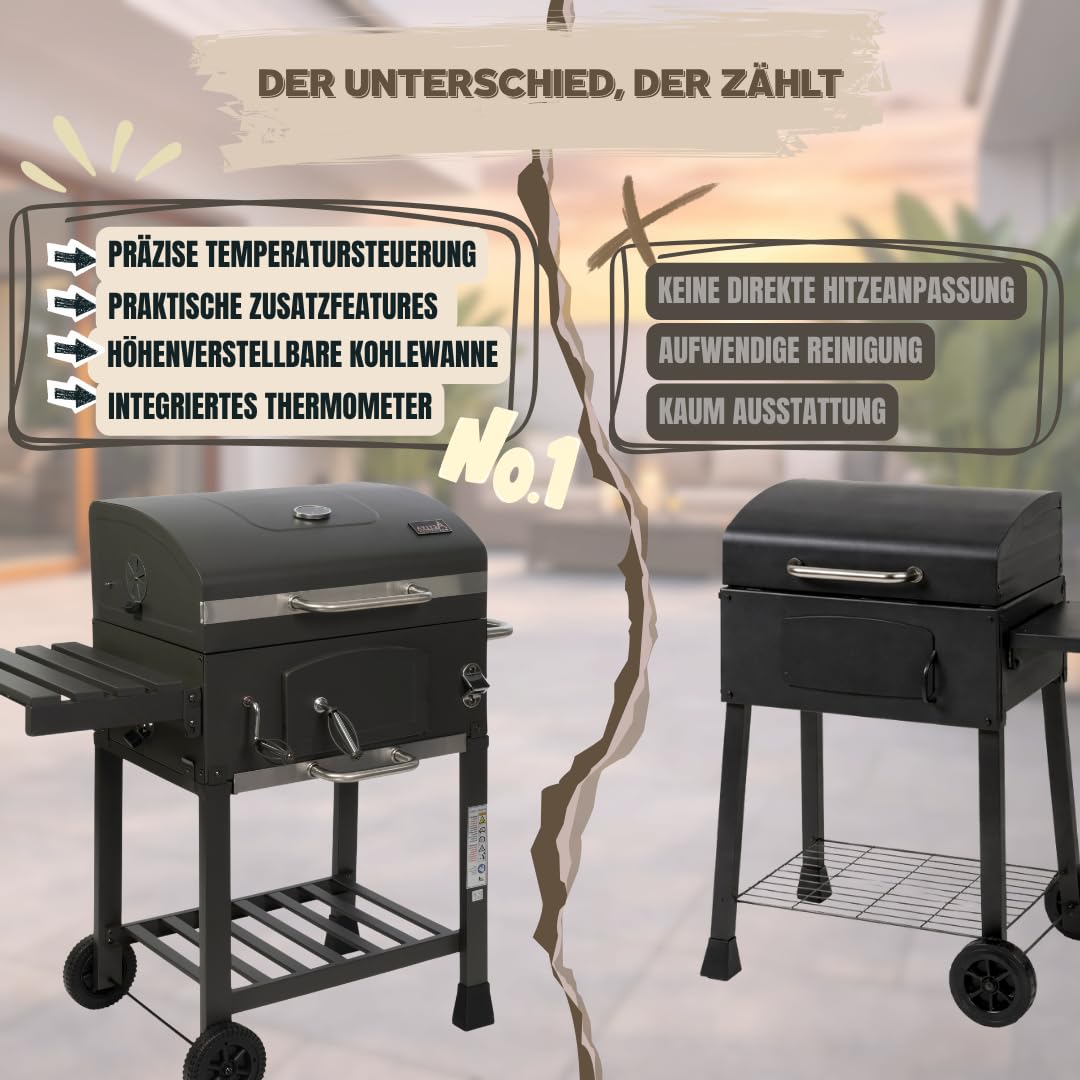 Holzkohlegrill mit Deckel, Gusseisenrost &amp; Abdeckhaube - Bild 5