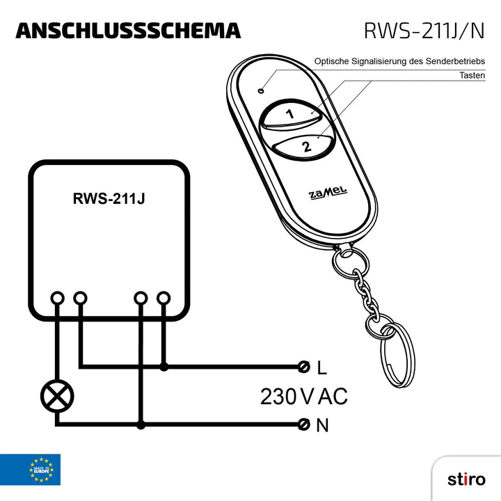Funk-Netzschalter Set 1-Kanal IP56 mit 2-Kanal-Fernbedienung 868 MHz - Bild 7
