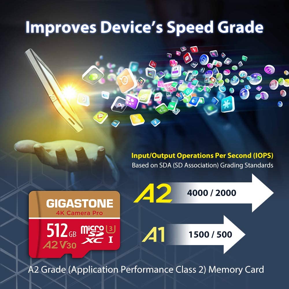 MicroSDXC 512GB A2 U3 V30 bis 150/120 MB/s für 4K Kamera Drohne - Bild 5