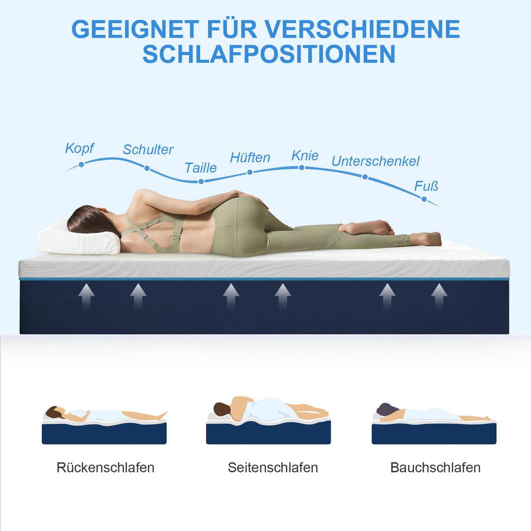 Kaltschaummatratze 90x200 7-Zonen Gel-Memory-Foam H3/H4 wendbar - Bild 4