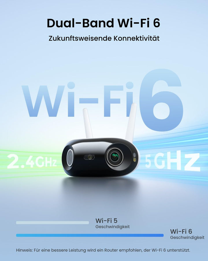 Überwachungskamera Aussen 4K 8MP 180° Panorama Wi-Fi 6 kabellos - Bild 5