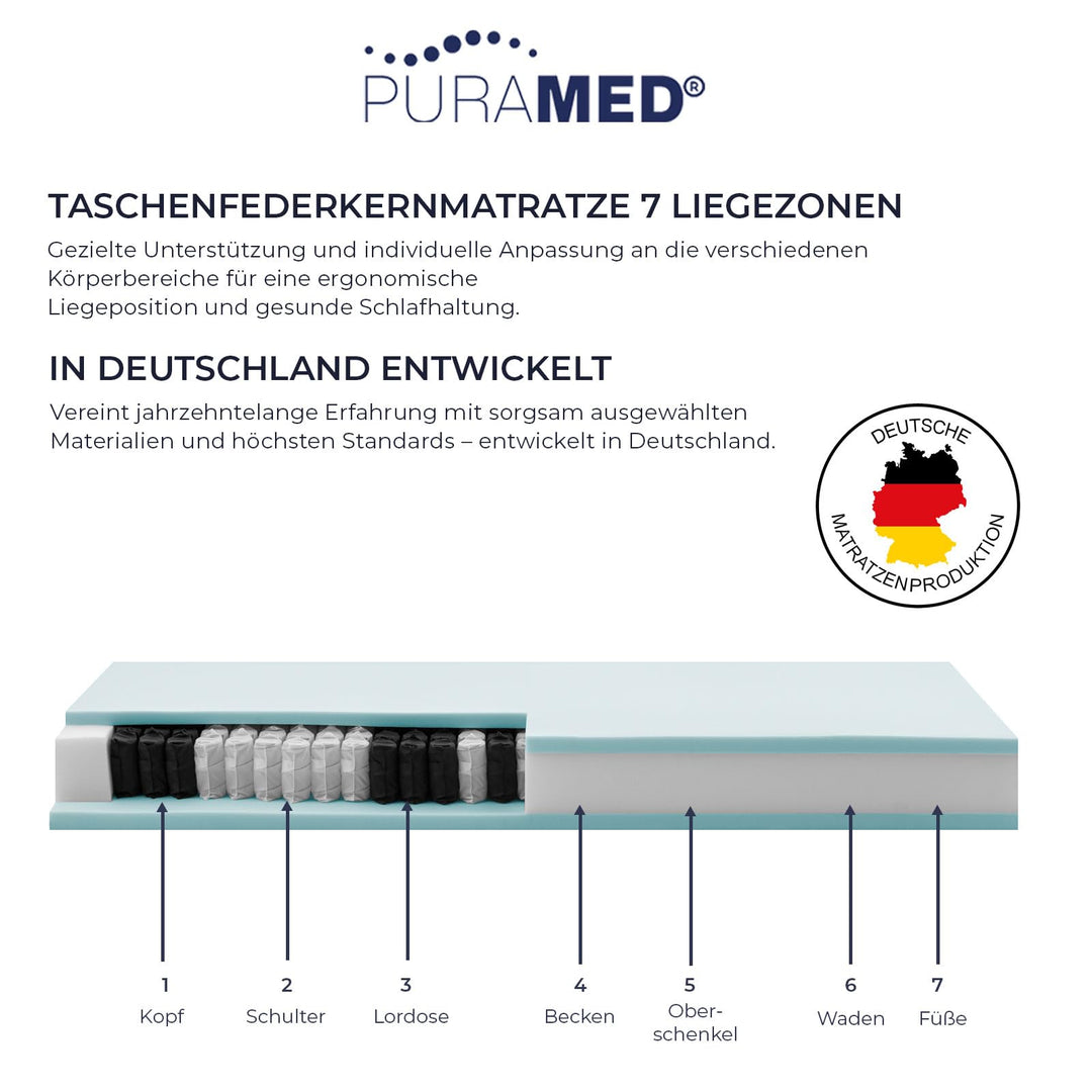 Taschenfederkernmatratze 90x200 cm H2 7-Zonen 20 cm Höhe - Bild 6