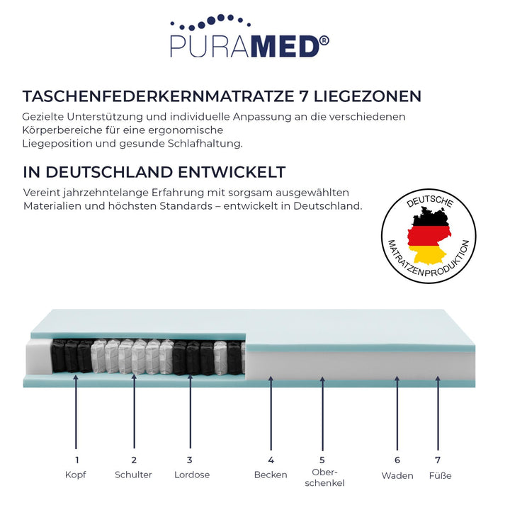 Taschenfederkernmatratze 90x200 cm H2 7-Zonen 20 cm Höhe - Bild 6