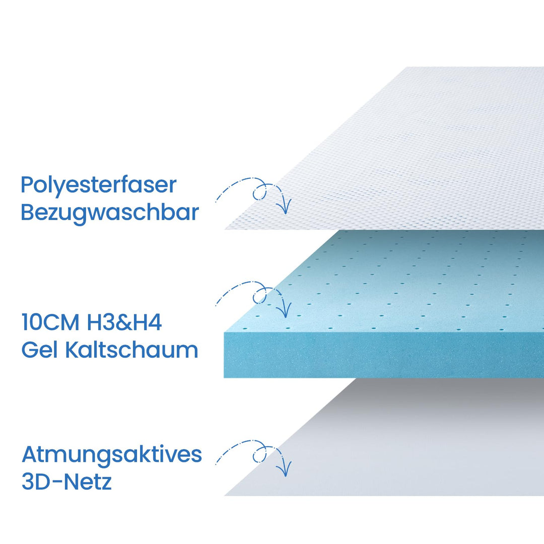 Matratzentopper Gelschaum 200x200cm 10cm H3/H4 Kaltschaum Öko-TEX - Bild 2