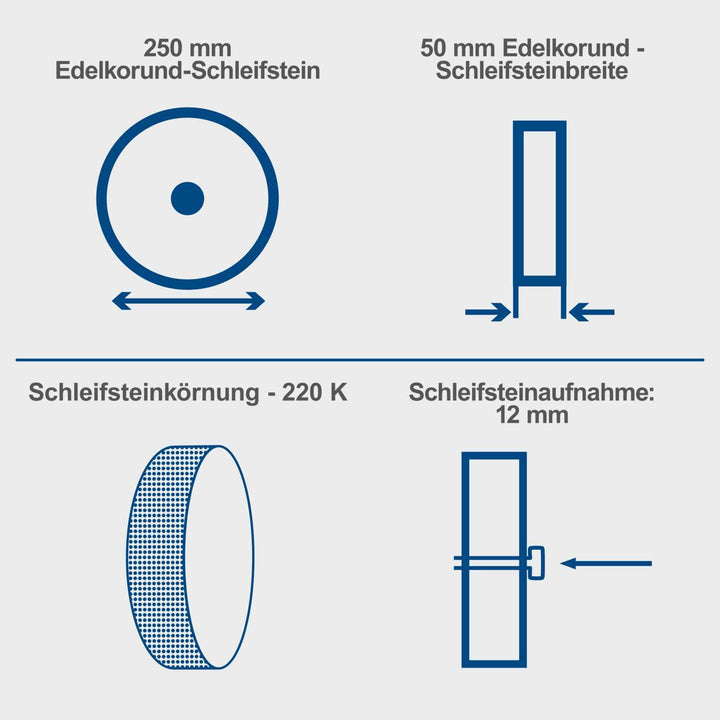 Nass-Schleifmaschine 200W Korundstein Ø250mm mit Abziehscheibe - Bild 3