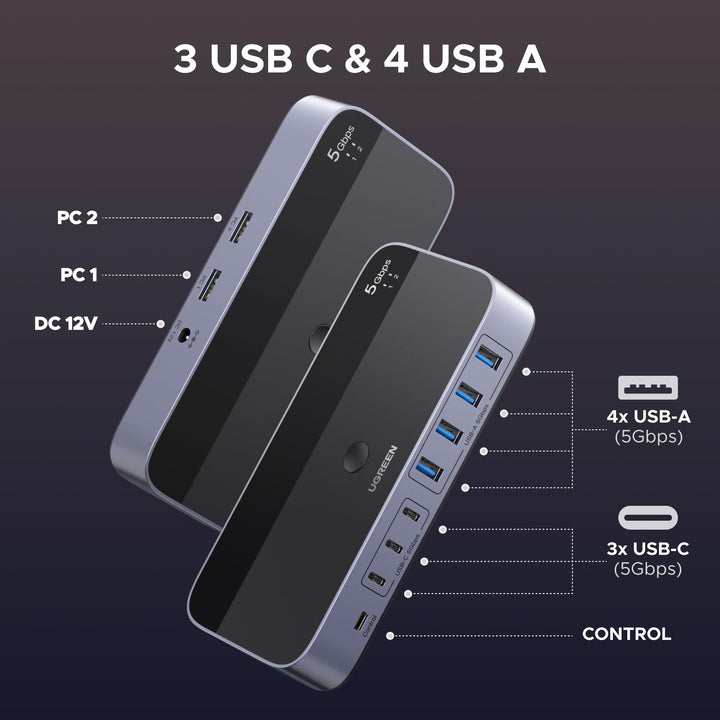 USB Switch 2 PC 7 Ports USB 3.0 mit 4x USB-A und 3x USB-C - Bild 8