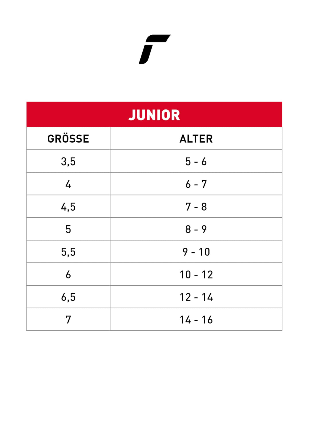 Kinder Skihandschuhe GORE-TEX wasserdicht Grösse 5,5 Winter - Bild 7
