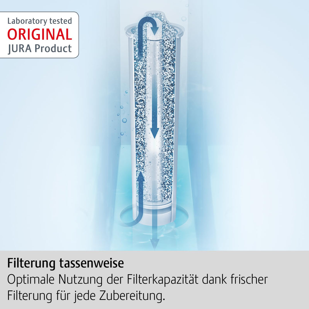 Wasserfilter Kaffeevollautomat RFID 4er-Pack für optimale Wasserqualität - Bild 3