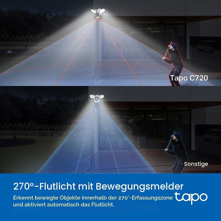 Flutlichtkamera Aussen 2K 4MP kabelgebunden 2800lm LED IP65 - Bild 5