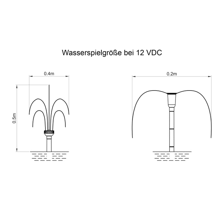 Solar Teichpumpe Set 5W mit 2 Fontänenaufsätzen für Gartenteiche - Bild 2