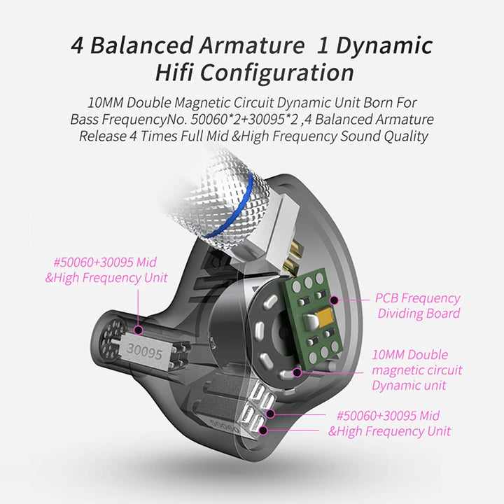 In-Ear-Kopfhörer Hybrid 10 Treiber HiFi-Stereo mit Geräuschunterdrückung - Bild 2