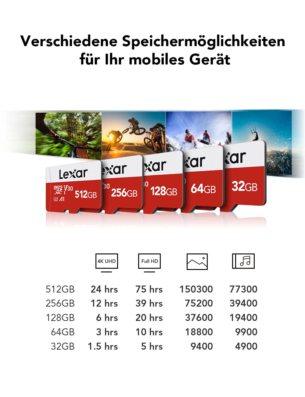 Micro SD Karte 32GB 3er Pack mit Adapter UHS-I U3 Class 10 A1 - Bild 5
