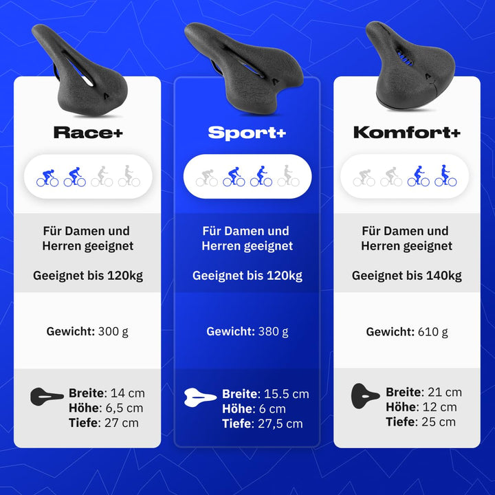 Fahrradsattel ergonomisch Race+ 3D Memory Foam für Sport-Sitzhaltung - Bild 7