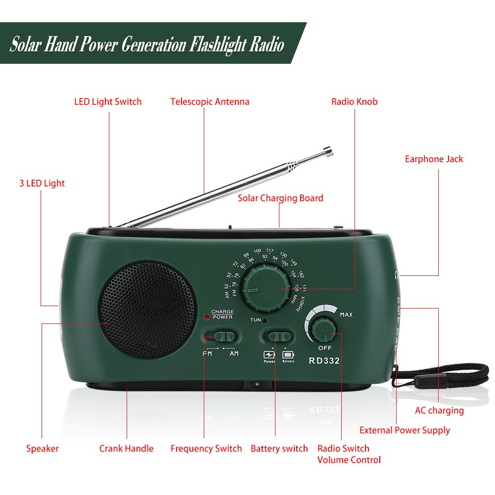 Notfallradio Solar Kurbel AM/FM mit LED-Taschenlampe und SOS-Alarm - Bild 6