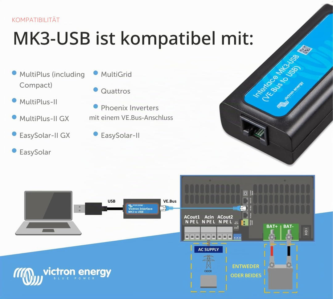 USB-Schnittstelle VE.Bus zu USB für Wechselrichter &amp; Ladegeräte - Bild 4