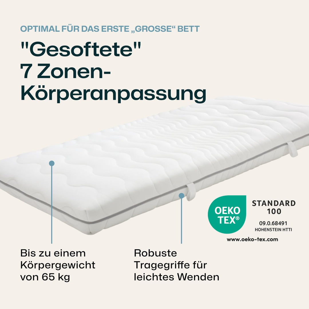 Kindermatratze 7-Zonen Kaltschaum 90x200 cm H1/H2 allergikerfreundlich - Bild 3