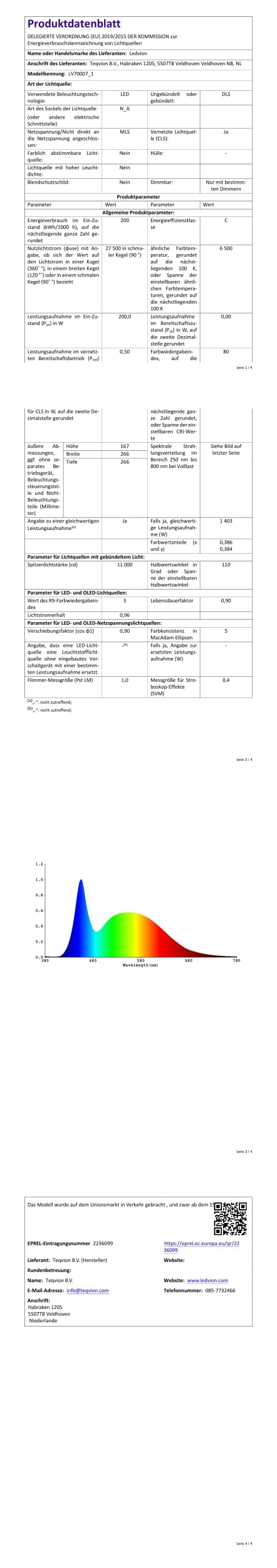 LED Hallenstrahler UFO 200W dimmbar 6500K IP65 für Werkstatt - Bild 8