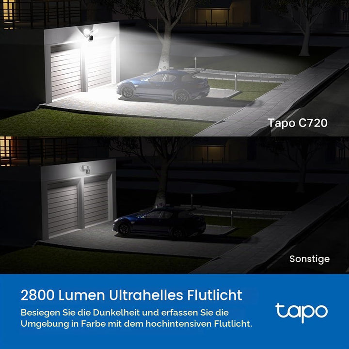 Flutlichtkamera Aussen 2K 4MP kabelgebunden 2800lm LED IP65 - Bild 3