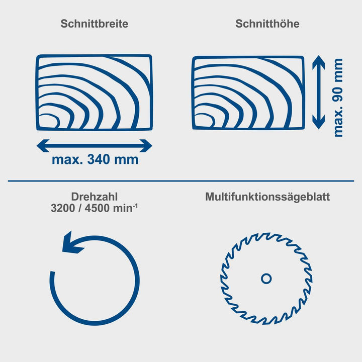 Kapp-Zug-Gehrungssäge 254mm für Holz, Alu, Stahl, Kupfer, 2 Geschwindigkeiten - Bild 2