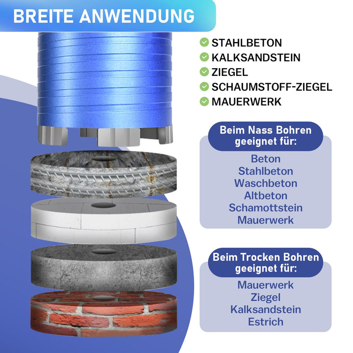 Diamant-Bohrkrone 68 mm SDS Plus M16 für Mauerwerk und Beton - Bild 3
