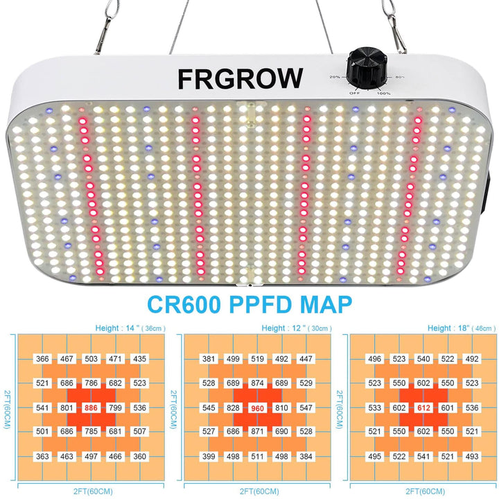 LED Grow Light Vollspektrum 65W dimmbar 6000 Lumen für 60x60cm Zelt - Bild 5