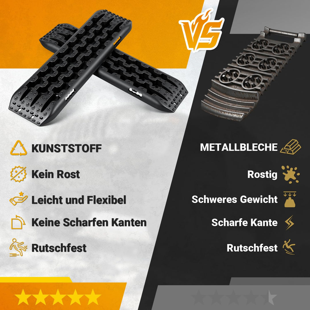 Offroad Traktionsmatten 2er-Set Nylon 106x31cm bis 10t Anfahrhilfe - Bild 4