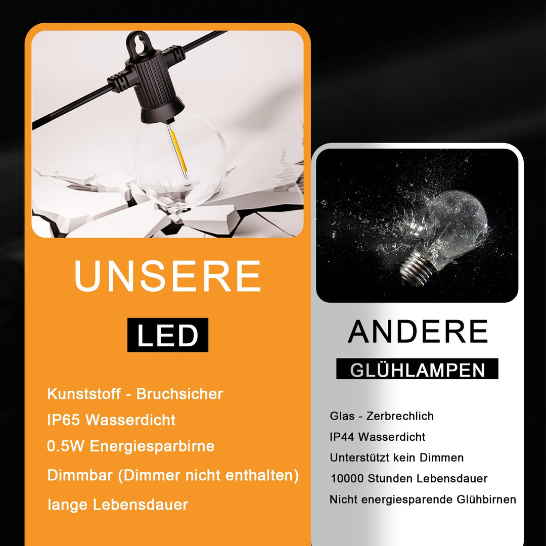 Lichterkette Aussen 30m mit 50 G40 LED Birnen warmweiss IP65 - Bild 4