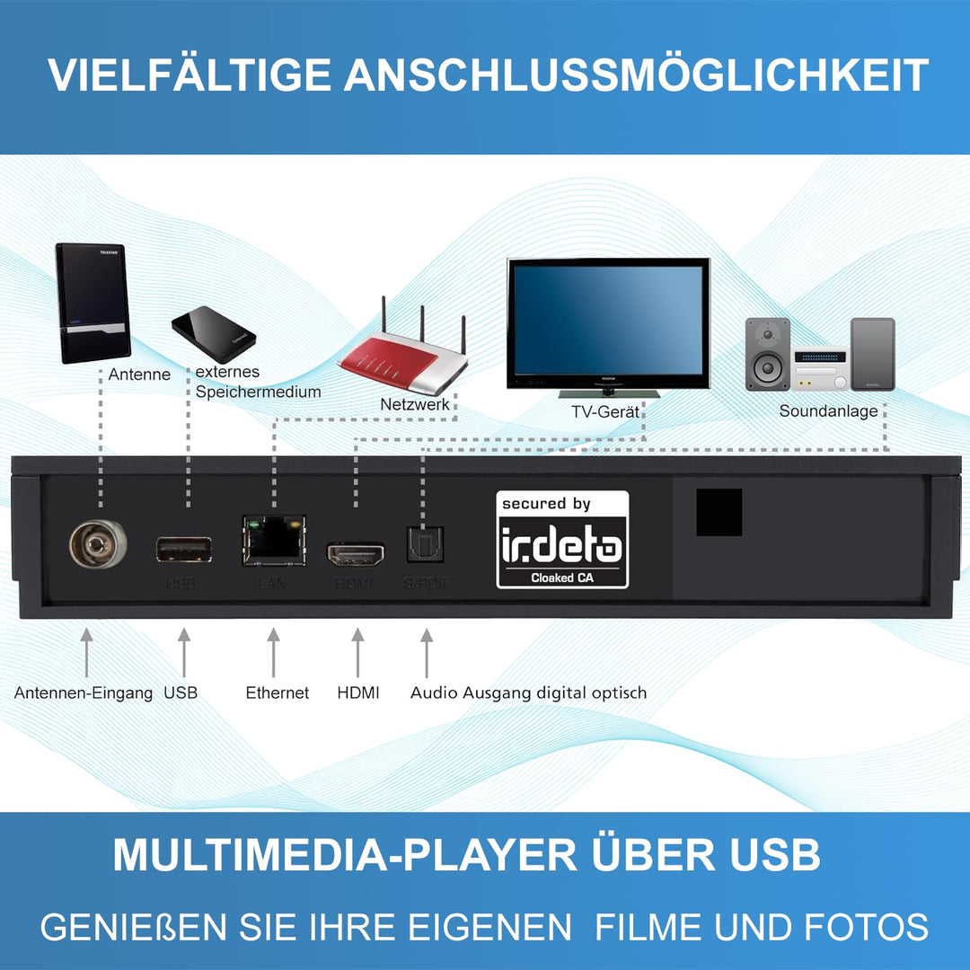 DVB-T2 Receiver Full HD mit Antenne, HDMI-Kabel und Fernbedienung - Bild 5