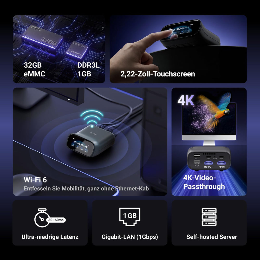 Remote KVM über Wi-Fi 6 Dualband 4K Passthrough Touchscreen - Bild 2