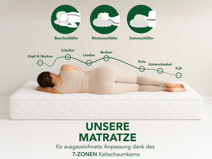 Kaltschaummatratze 7-Zonen 140x200 cm H2/H3 hypoallergen - Bild 5