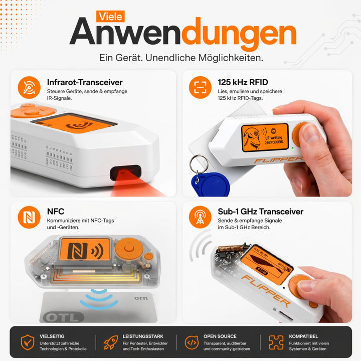 Multitool-Gerät Starter-Set mit WiFi-Board, 64 GB und Silikonhülle - Bild 7